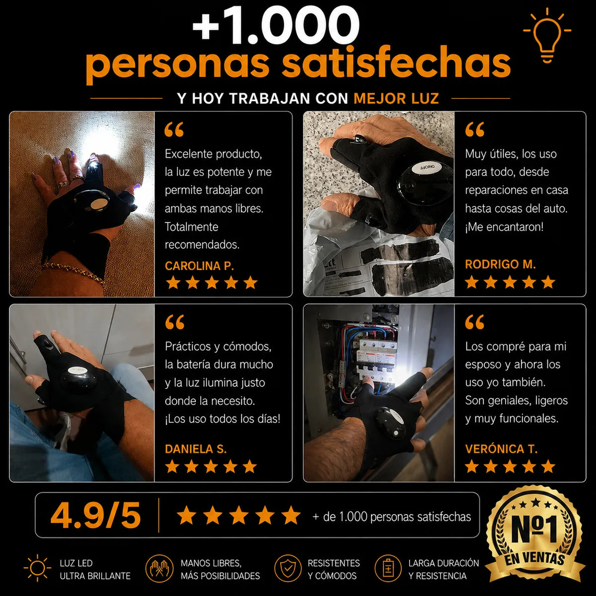 LightGloves™ – Ilumina tu Trabajo con las Manos Libres