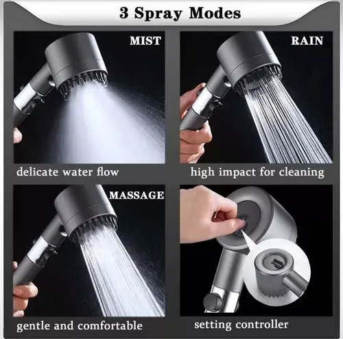 Cabezal Ducha Masajeadora SPA (50% de Descuento)