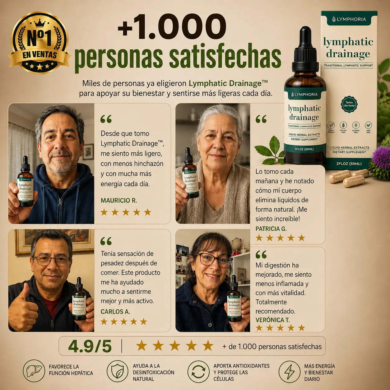 Lymphatic Drainage™ Dale a tu Cuerpo el Apoyo que Necesita