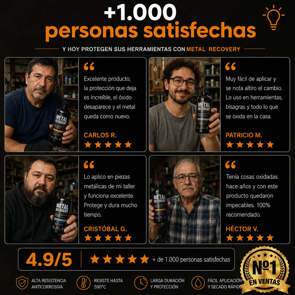 Metal Recovery™ – Recupera Metales Oxidados y Quemados