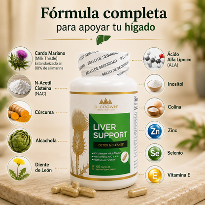 LiverSupport™ – El Apoyo que tu Hígado Necesita