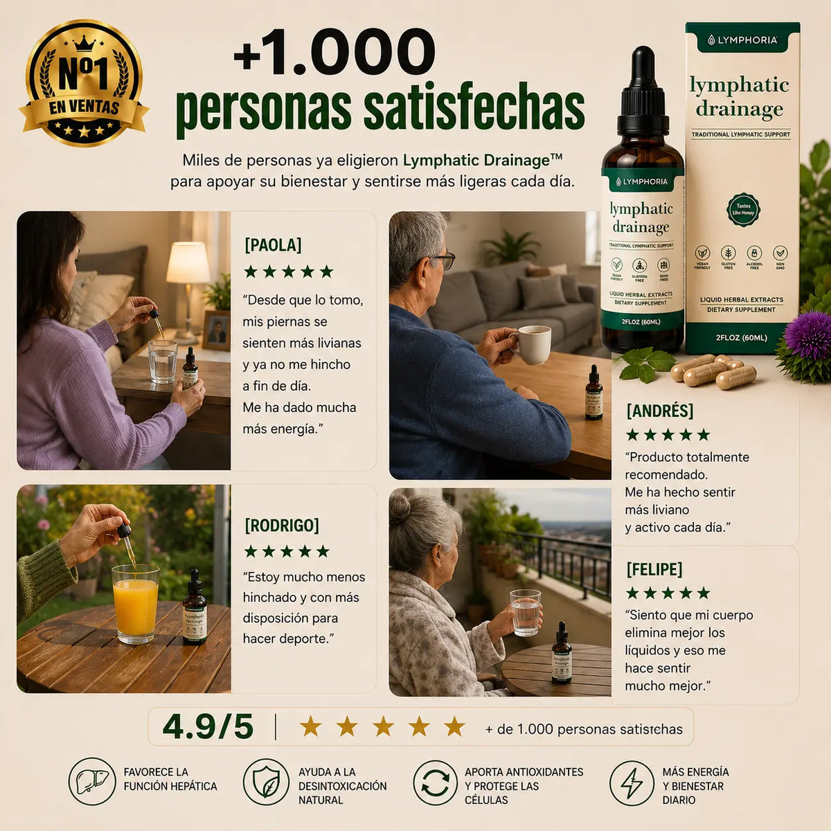 Lymphatic Drainage™ Dale a tu Cuerpo el Apoyo que Necesita