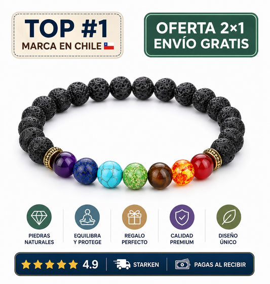 AuraPure™ Equilibra tu Energía y  Favorece la Protección Espiritual